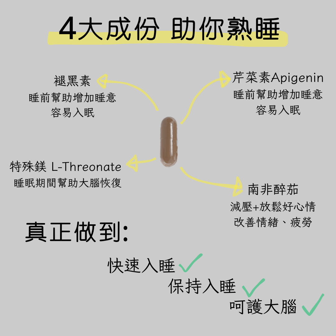 HyperSleep 睡眠輔助