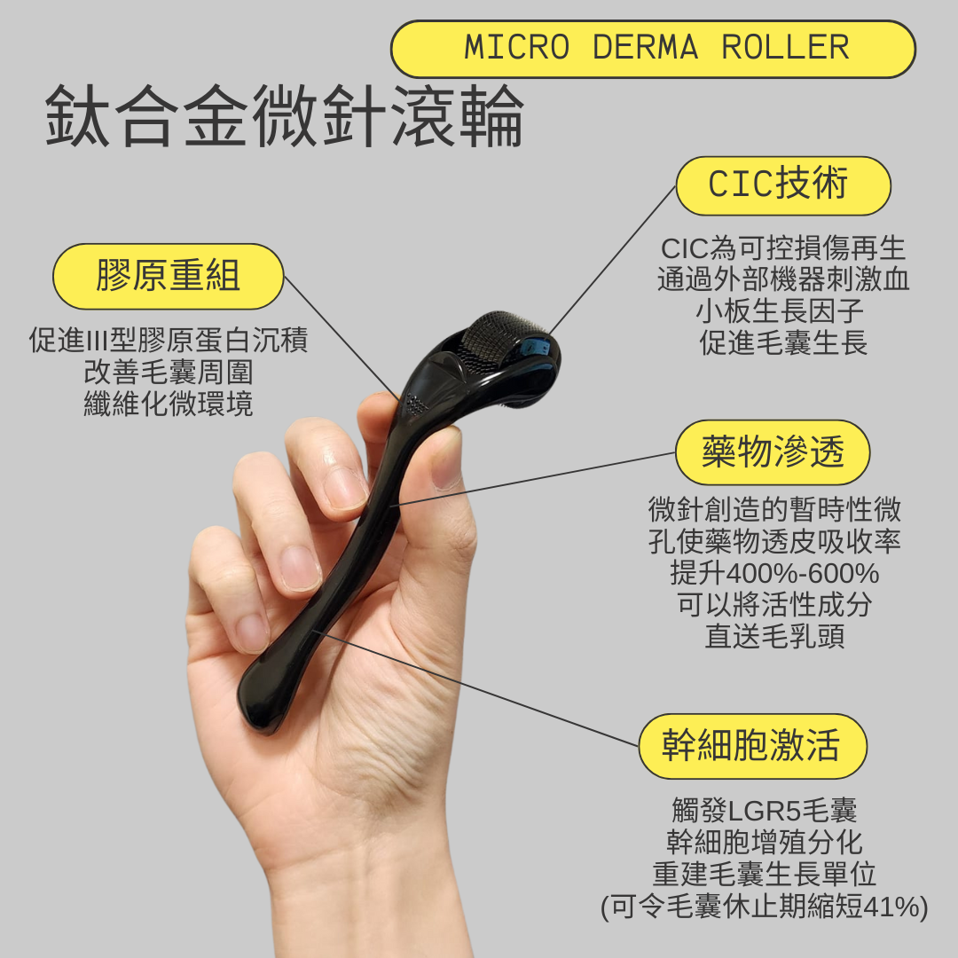 鈦合金微針滾輪