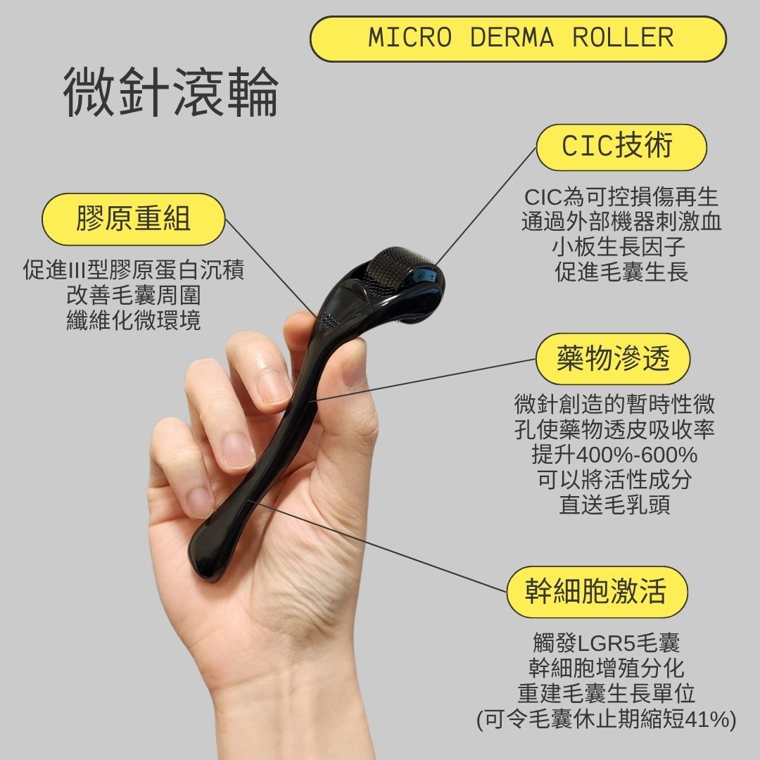 生髮套裝
